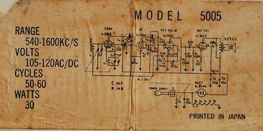 Schema della radio Zephyr 5005
